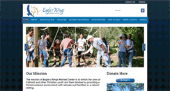 Desktop Screenshot of ewrc.org